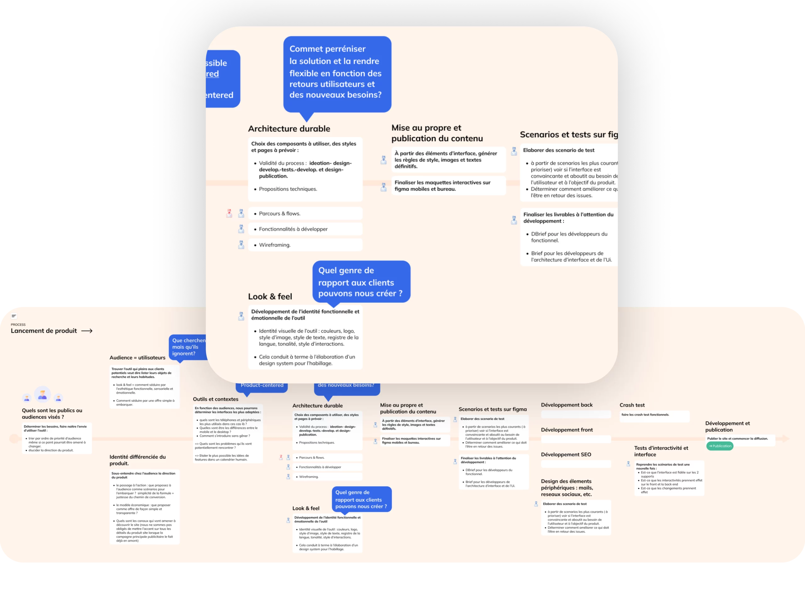 extract_targetAudience